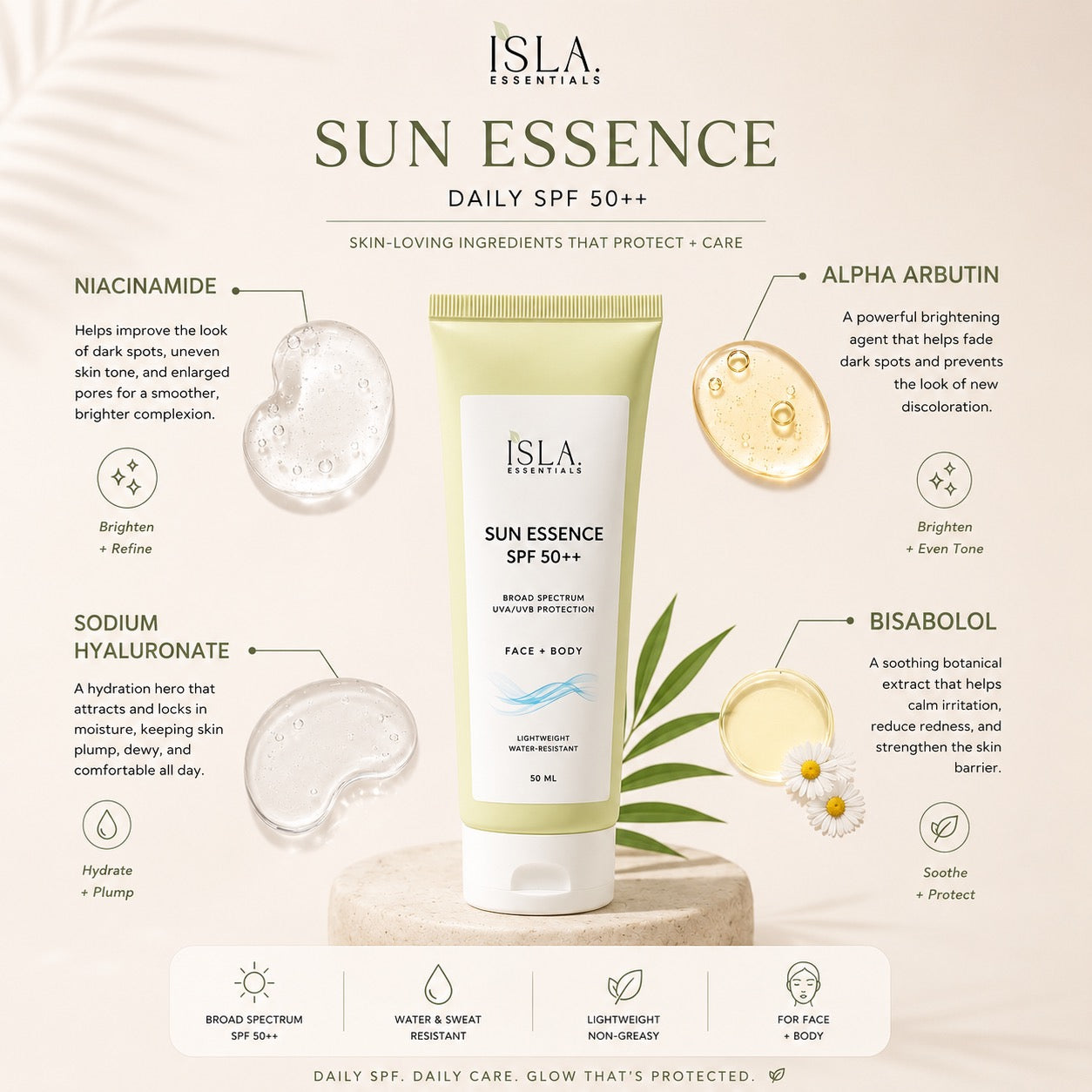 Sun Essence SPF50++ For Face and Body / Broad Spectrum Protection / Water Resistance / Lightweight and Nongreasy