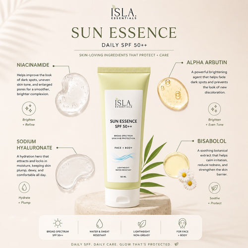 Sun Essence SPF50++ For Face and Body / Broad Spectrum Protection / Water Resistance / Lightweight and Nongreasy